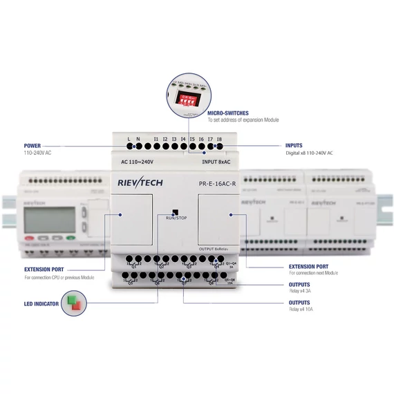 Rievtech PR-E-16AC-R AC bővítő modul