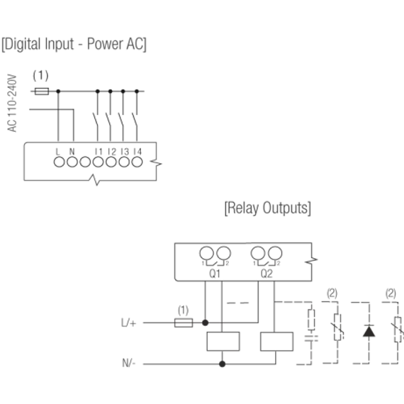 Rievtech PR-E-16AC-R AC bővítő modul