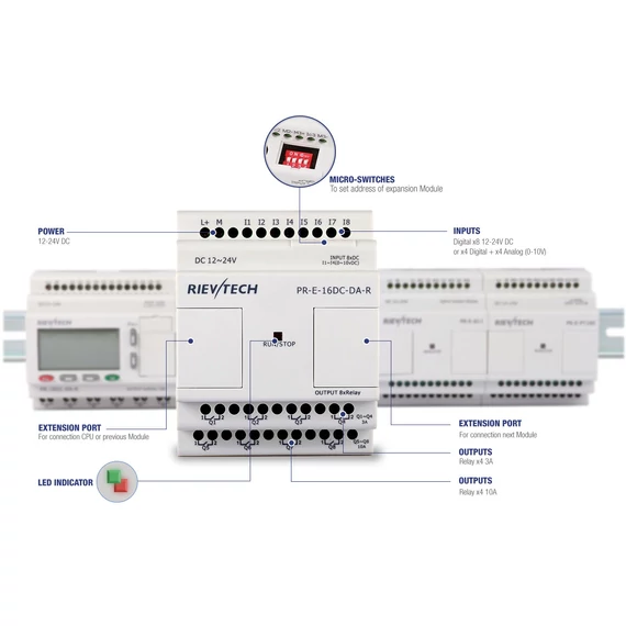 Rievtech PR-E-16DC-DA-R Relés bővítő modul
