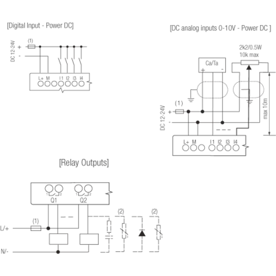 Rievtech PR-E-16DC-DA-R Relés bővítő modul