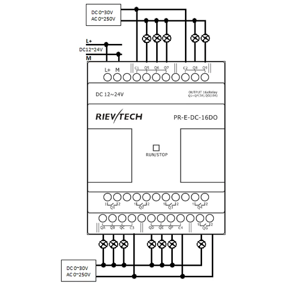 Rievtech PR-E-DC-16DO Relés bővítő modul