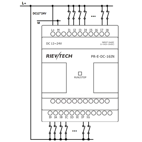 Rievtech PR-E-AC-16IN Bemeneti bővítő modul