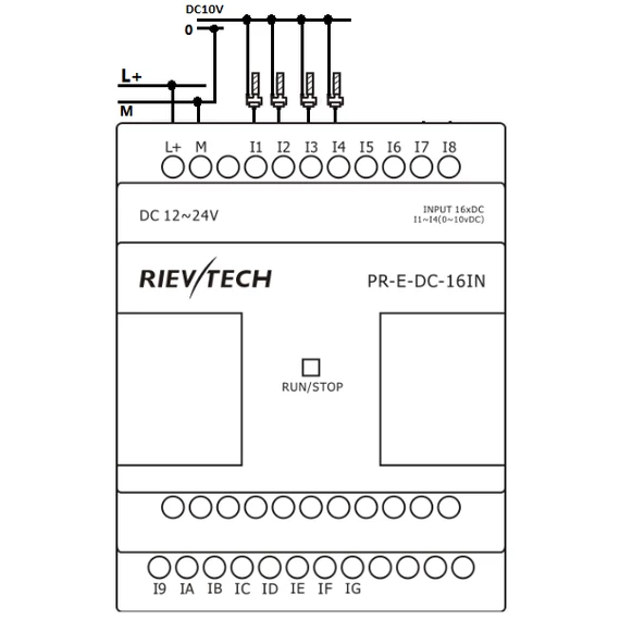 Rievtech PR-E-AC-16IN Bemeneti bővítő modul