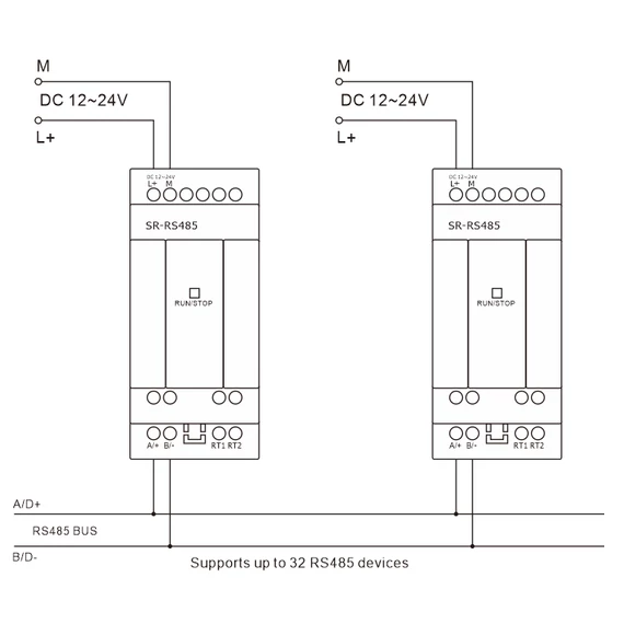 Rievtech SR-RS485 Bővítő modul