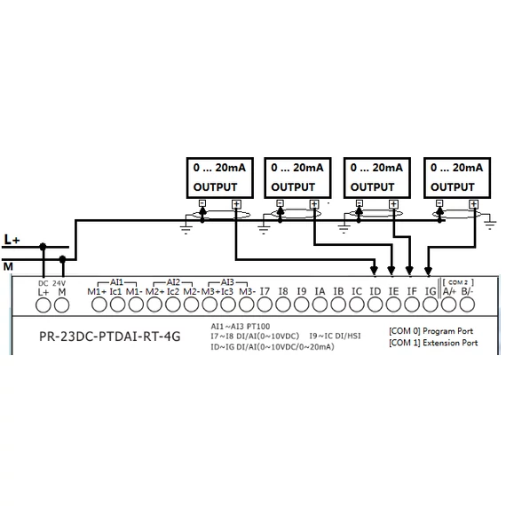 Rievtech PR-23DC-PTDAI-RT-4G 4G PLC PT100 bemenetekkel