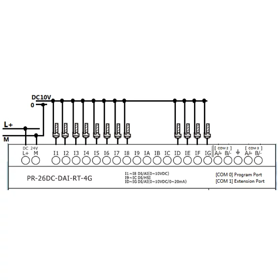 Rievtech PR-26DC-DAI-RT-4G 4G PLC webszerverrel és beépített MQTT-vel