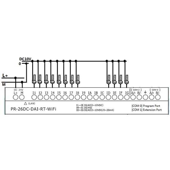 Rievtech PR-26DC-DAI-RT-WIFI WIFI PLC webszerverrel és beépített MQTT-vel