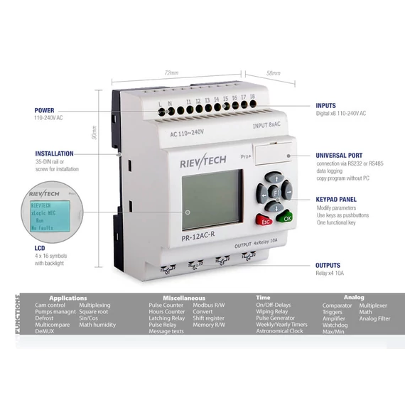 Rievtech PR-12AC-R PLC