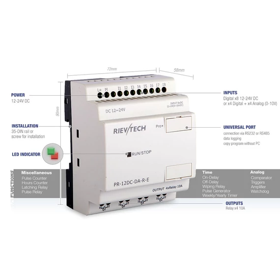 Rievtech PR-12DC-DA-R-E PLC