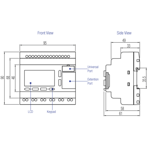 Rievtech PR-18AC-R PLC