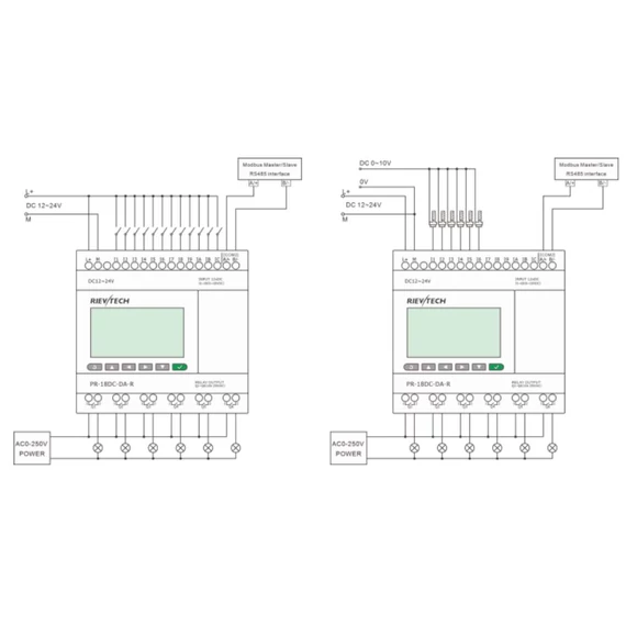 Rievtech PR-18DC-DA-R (relés kimenet)