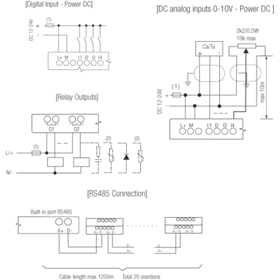 Rievtech PR-24DC-DA-R PLC (relés kimenet)