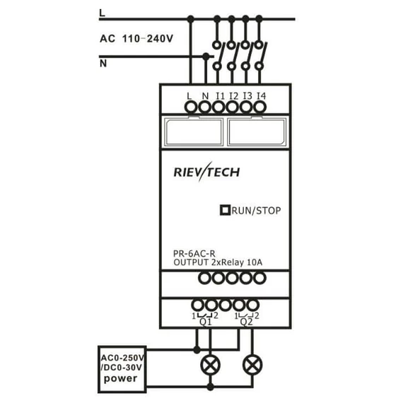 Rievtech PR-6AC-R PLC