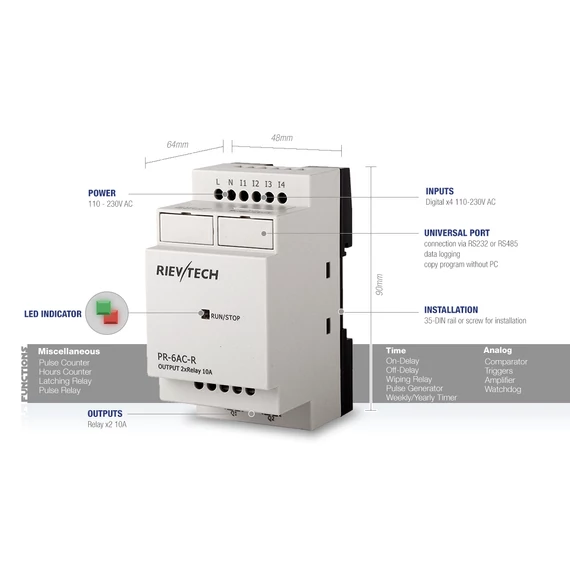 Rievtech PR-6AC-R PLC