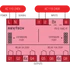 Rievtech PR-E-16AC-R AC bővítő modul