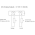 Rievtech PR-E-AQ-VI Analóg kimeneti modul (0-10V / 0-20mA)