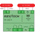Rievtech PR-12AC-R PLC