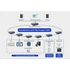 USR-ISF1005 Ipari 5 portos 10/100M Ethernet switch USR-ISF1005 Ipari 5 portos 10/100M Ethernet switch